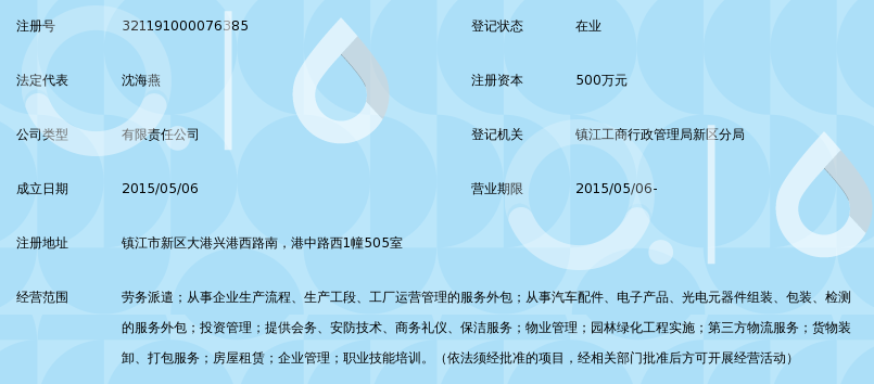 镇江博锐捷人力资源服务有限公司 以专业会务服务赋能企业高效发展